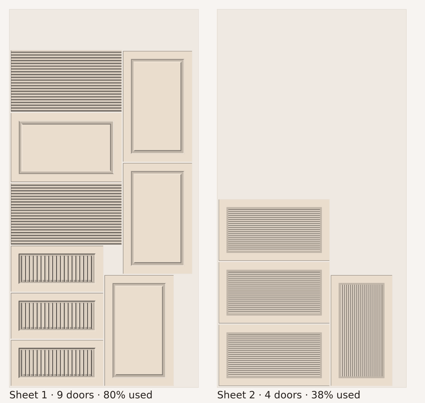 The order nested on two 1220 × 2440 mm sheets: 18 mm doors on sheet 1, the 22 mm reeded doors on sheet 2