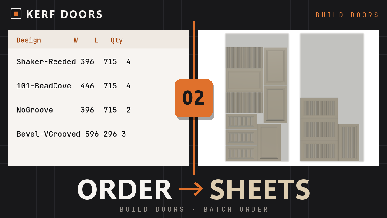 Tutorial 02 thumbnail: Build a whole order