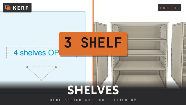 3 SHELF: Shelves, by count
